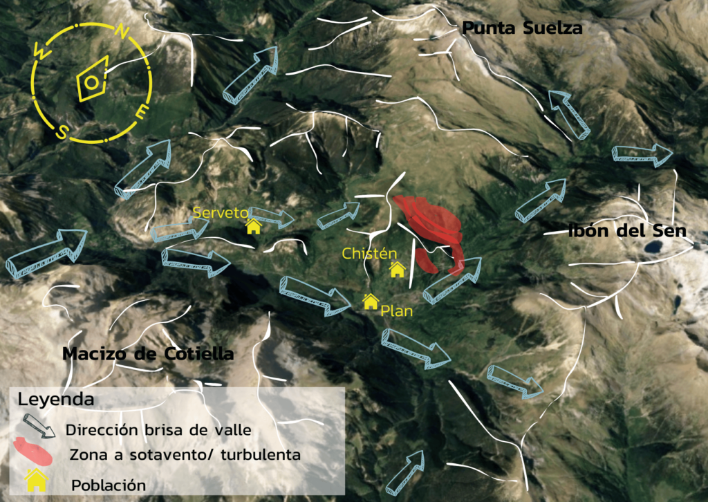Volar en Chistau - gráfico 2